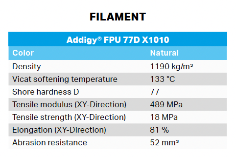 Covestro Filamentrolle Addigy FPU 77D A X1010 SCK115 1,75mm