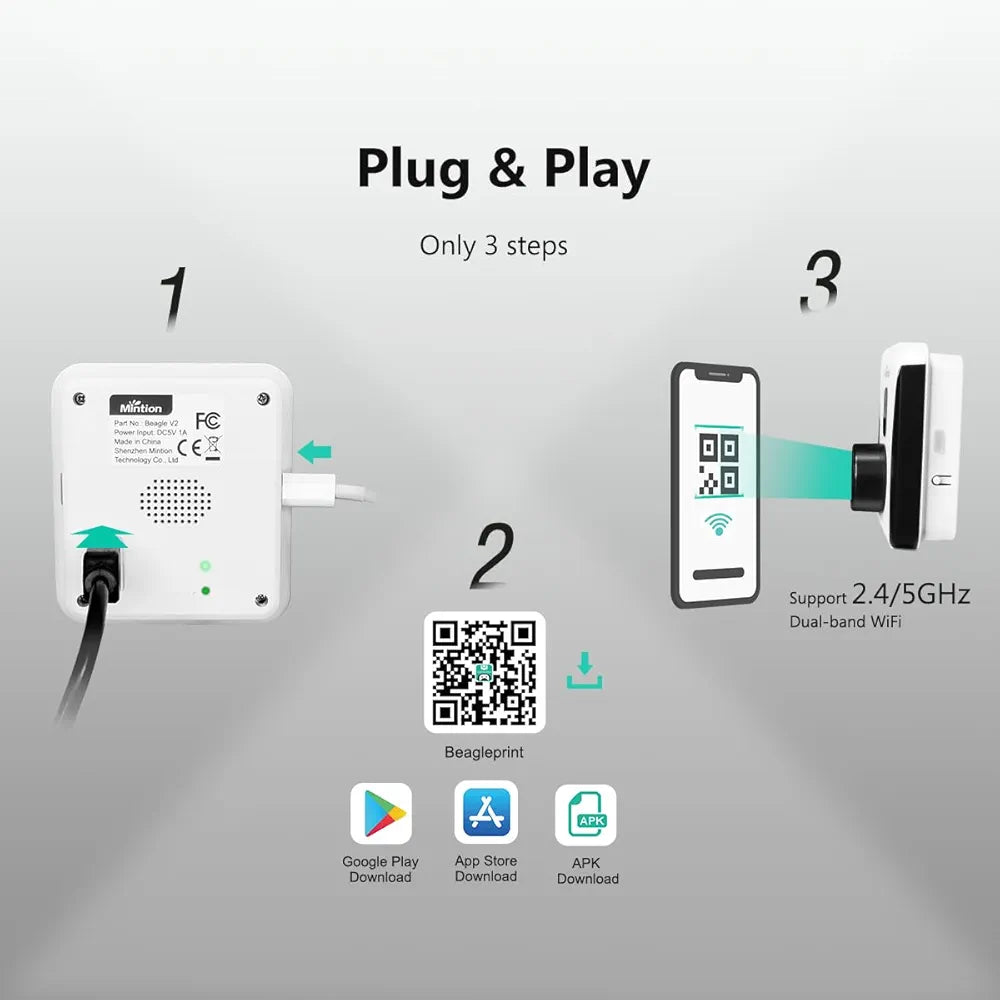 Mintion Beagle Camera V2
