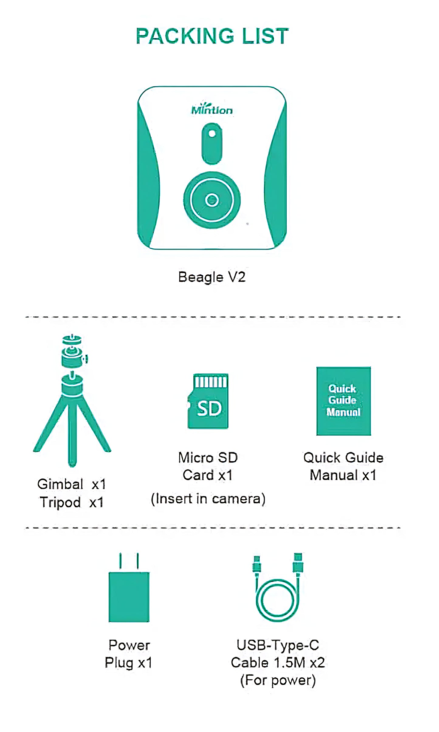 Mintion Beagle Camera V2