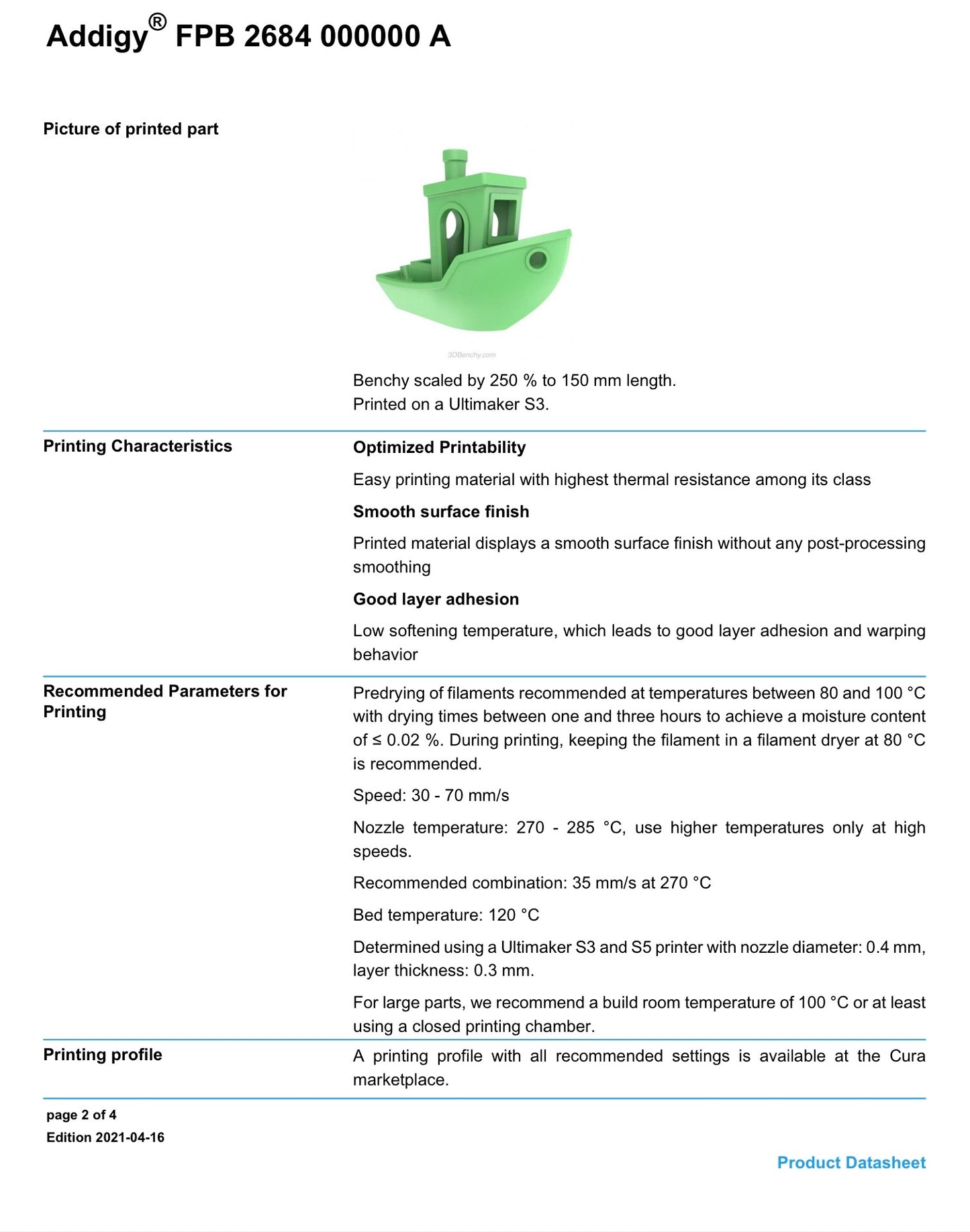 Addigy FPB 2684 1,75mm