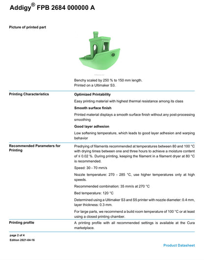 Addigy FPB 2684 1,75mm