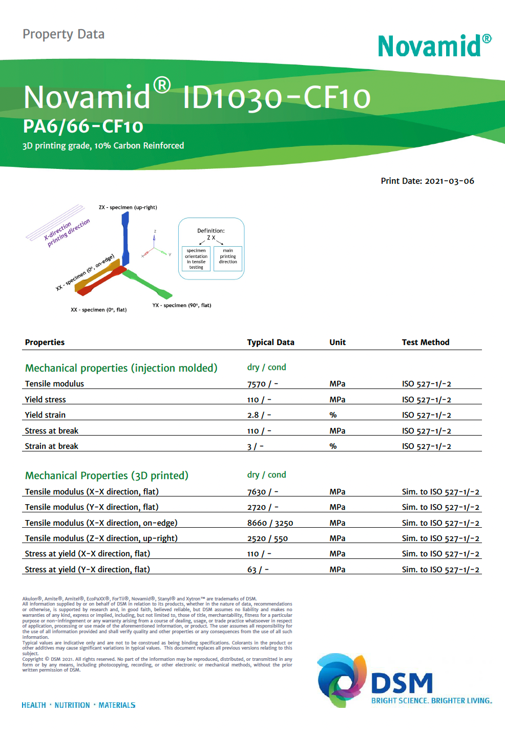 Covestro Filamentrolle Addigy F1030-CF10 Black 2,85mm/1,75mm